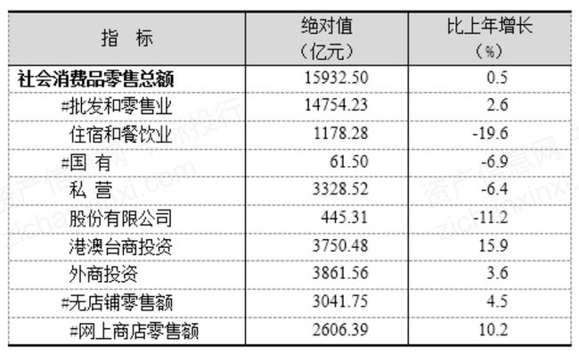 2025年新澳天天開彩最新資料｜統(tǒng)計評估解析說明