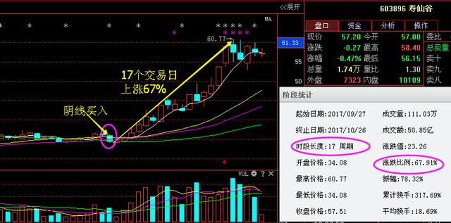 澳門一碼一肖一特一中Ta幾si｜精準(zhǔn)解答解釋落實(shí)