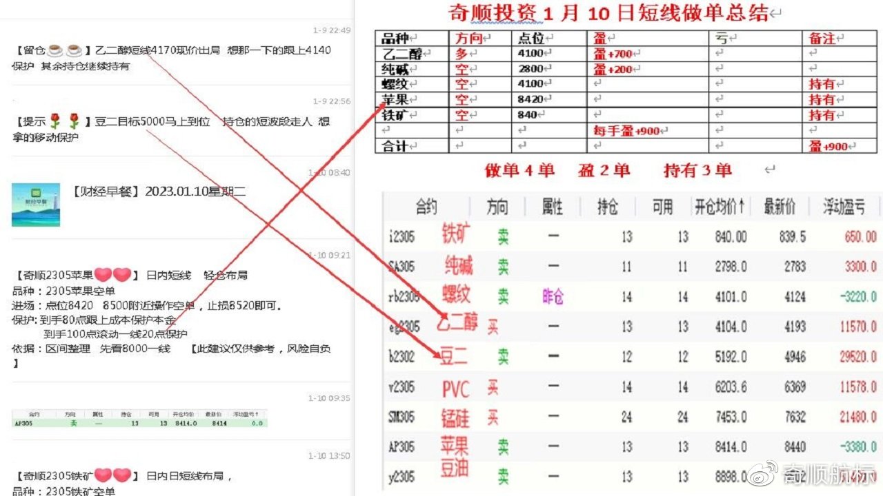 7777788888精準跑狗圖特色｜統(tǒng)計評估解析說明