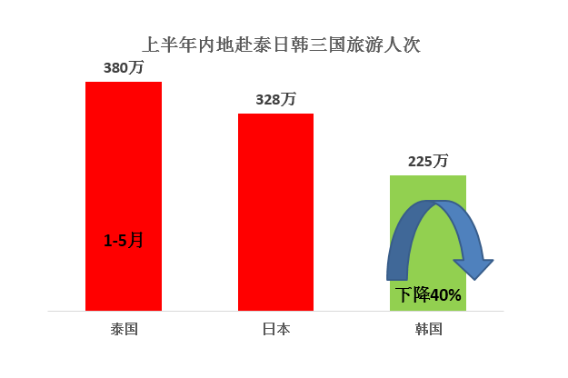 新澳門二四六天天開獎｜詮釋解析落實(shí)