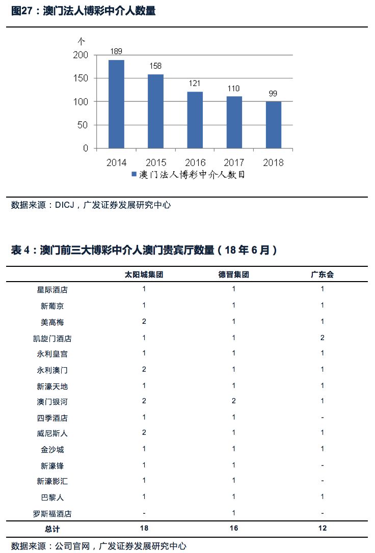 澳門天天彩期期精準(zhǔn)龍門客棧｜詮釋解析落實(shí)