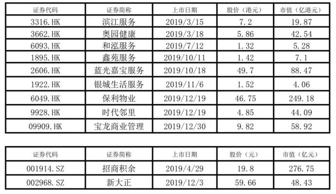 環(huán)保技術(shù) 第109頁(yè)