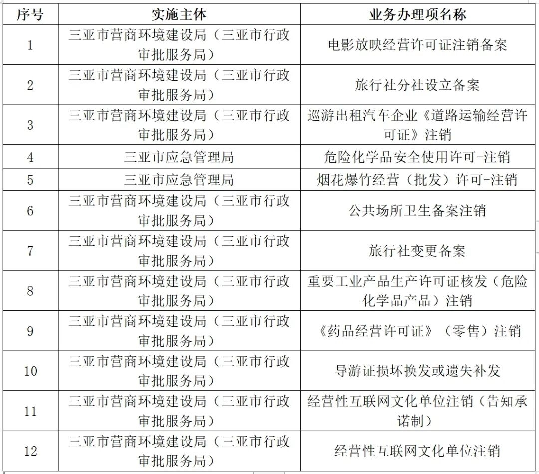 新澳門開獎記錄新紀(jì)錄｜統(tǒng)計評估解析說明