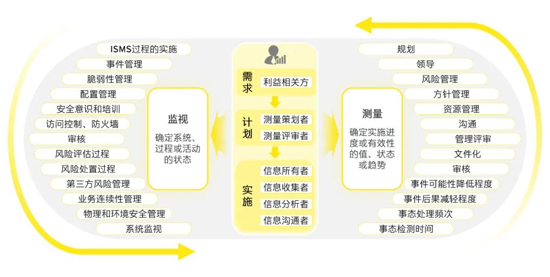 2024新奧精準(zhǔn)資料免費(fèi)大全078期｜精準(zhǔn)解答解釋落實(shí)