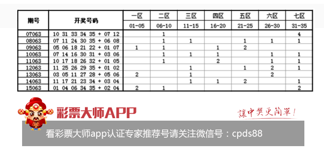 新澳歷史開(kāi)獎(jiǎng)記錄查詢結(jié)果｜評(píng)估解答解釋落實(shí)