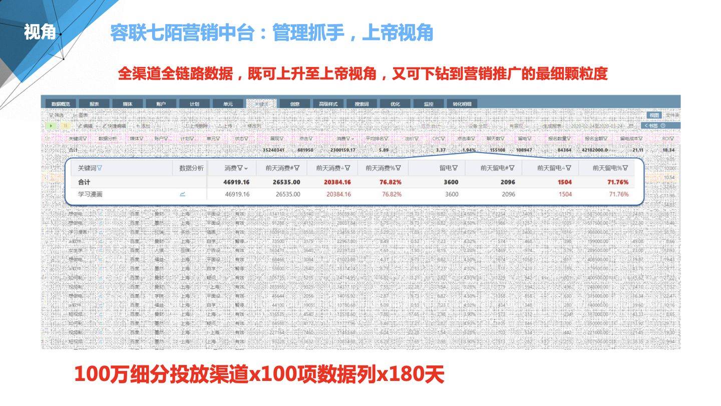 管家婆100期期中管家｜詮釋解析落實(shí)