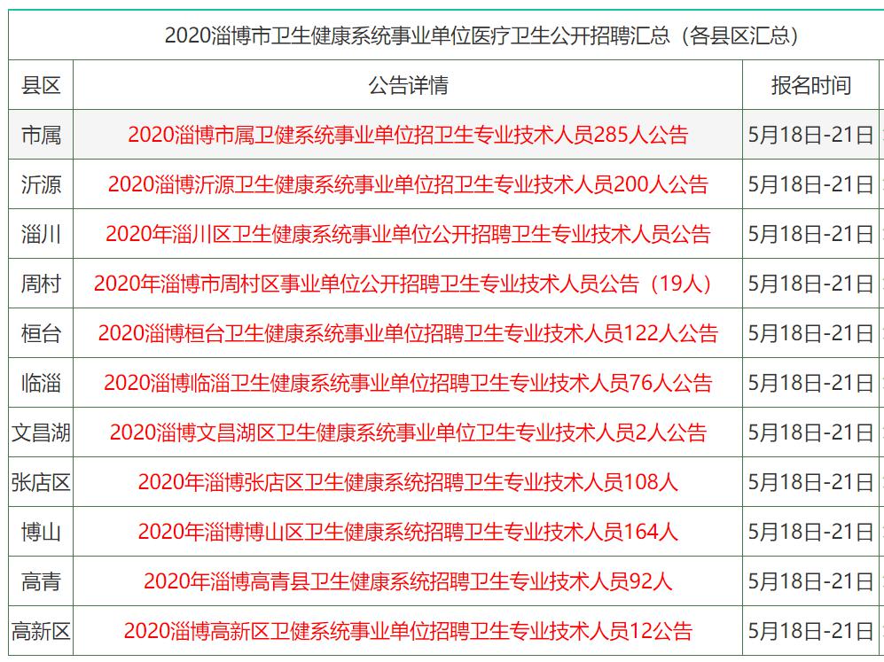 香港資料大全正版資料2024年免費(fèi)｜詮釋解析落實(shí)