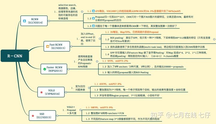 一碼一肖100%精準(zhǔn)｜全面把握解答解釋策略