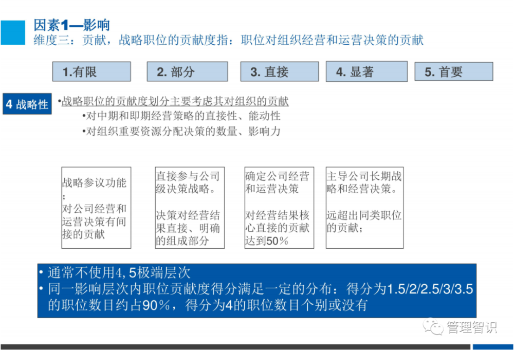 大三巴014926.cσm查詢｜評估解答解釋落實