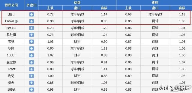 014957.cσm查詢,澳彩開獎｜全面把握解答解釋策略