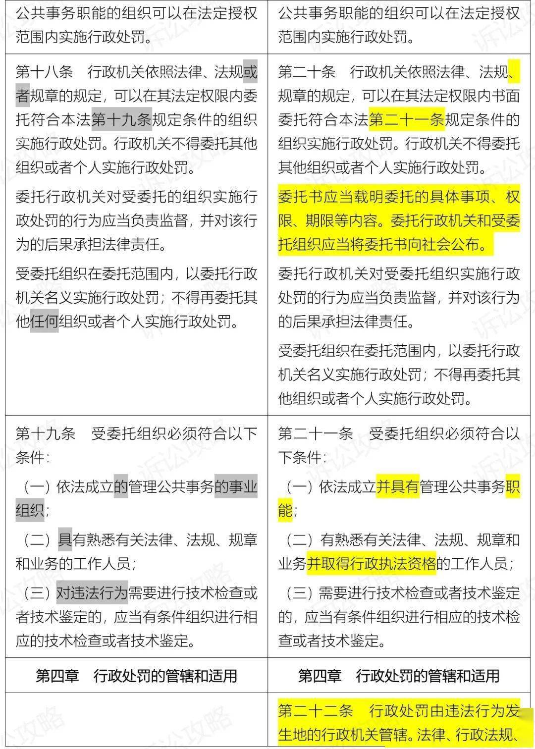 新澳門六開獎結果記錄｜精準解答解釋落實