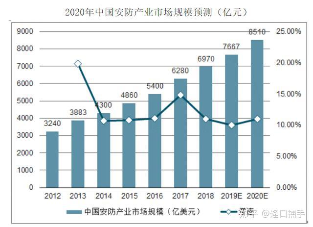 2025年正版資料免費大全公開｜統(tǒng)計評估解析說明