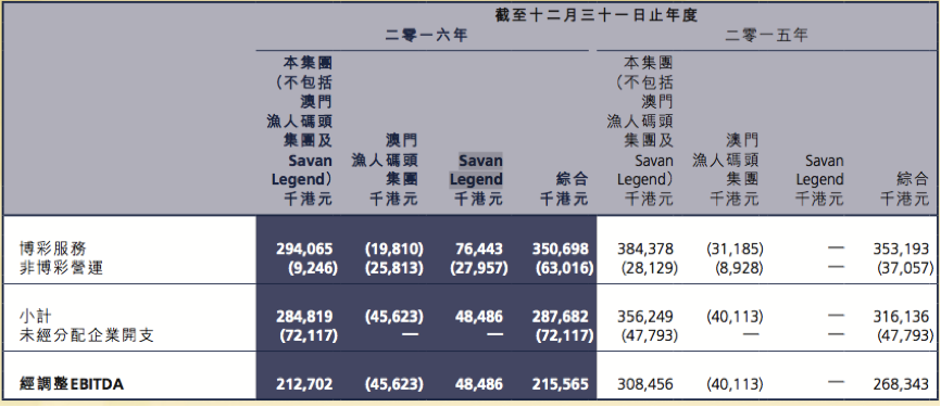 新澳門平碼3中3網(wǎng)站｜精準解答解釋落實