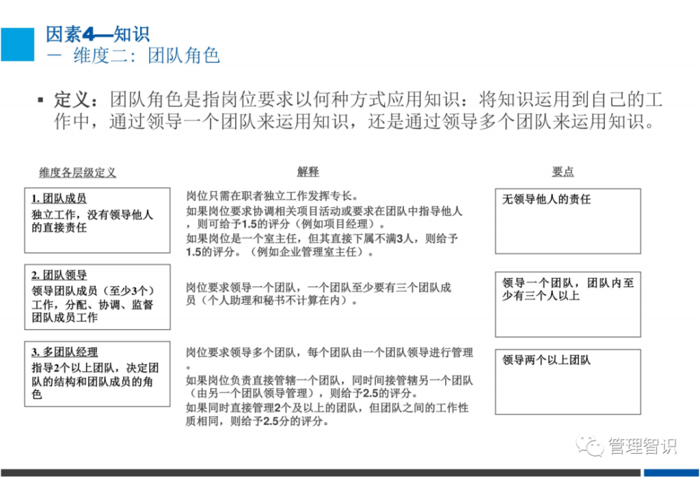 機電科技 第102頁