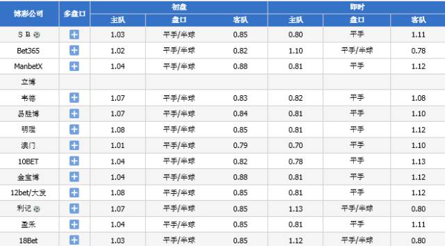 2024年澳門今晚開獎(jiǎng)號(hào)碼｜最佳評(píng)估解答解釋落實(shí)