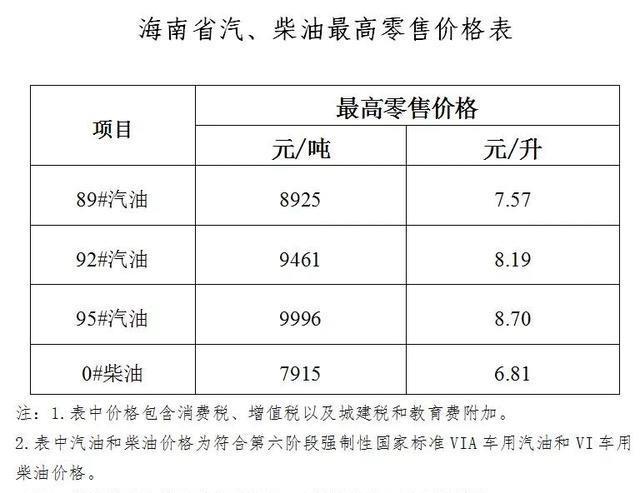 2024年新澳門今晚開獎號碼｜統(tǒng)計(jì)評估解析說明