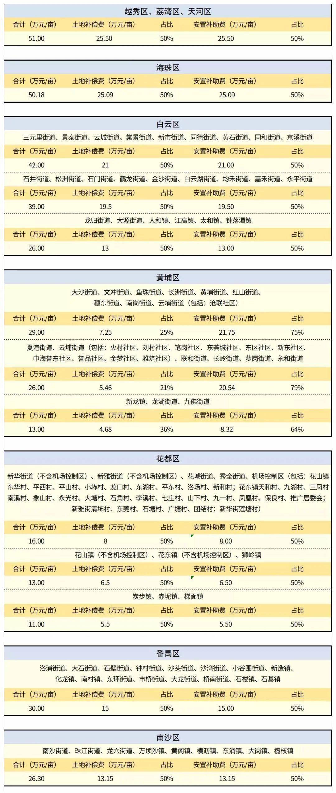 香港6合開(kāi)獎(jiǎng)結(jié)果+開(kāi)獎(jiǎng)記錄2023｜詮釋解析落實(shí)