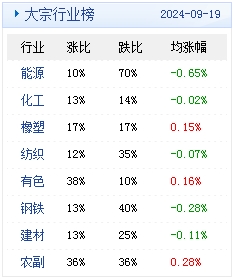 2024年澳門天天開好彩｜精準(zhǔn)解答解釋落實(shí)