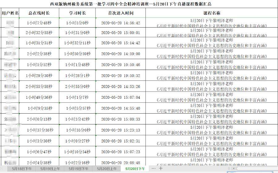 新澳門一碼一肖一特一中｜統(tǒng)計評估解析說明