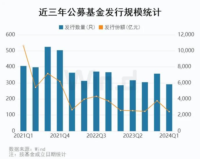 新澳門開獎結(jié)果2024開獎記錄｜統(tǒng)計解答解釋落實