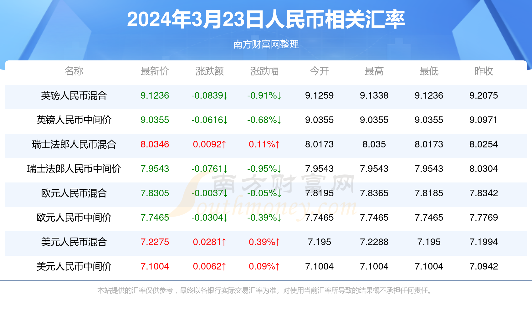 2024年新澳門開獎結(jié)果查詢｜詮釋解析落實