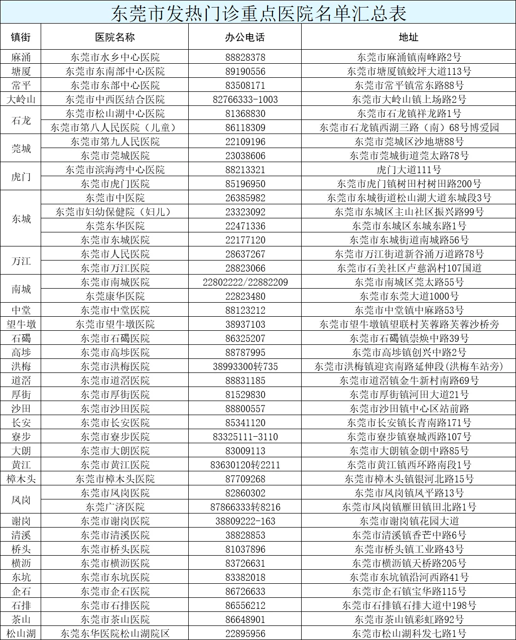 2025年新澳門今晚開獎(jiǎng)結(jié)果｜統(tǒng)計(jì)評(píng)估解析說明