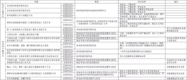 新澳門一碼一肖一特一中2024高考｜詮釋解析落實(shí)