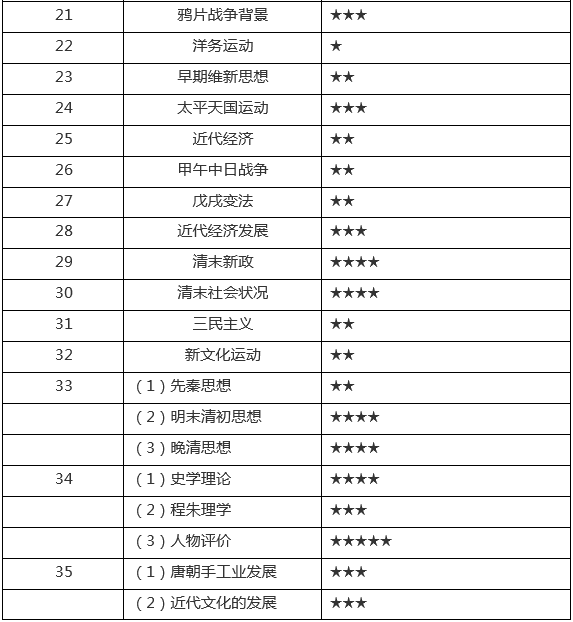 新澳門2024歷史開獎記錄查詢表｜最佳說明解答解釋落實