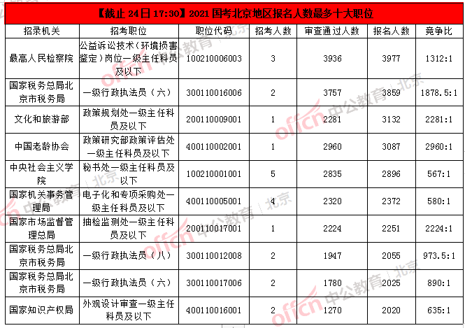 澳門一碼一肖一特一中第353期｜統(tǒng)計(jì)評(píng)估解析說(shuō)明