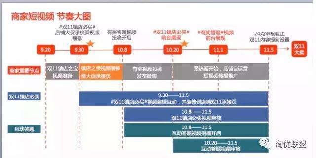 新奧最快最準(zhǔn)免費(fèi)資料｜全面把握解答解釋策略