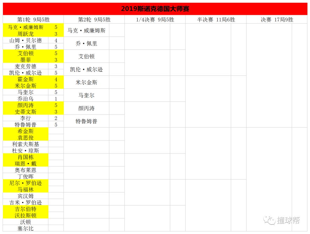 五金制品 第97頁