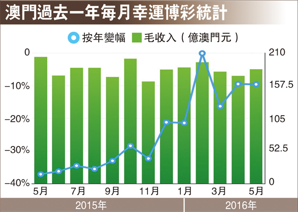 2024澳門買馬最準網站｜統(tǒng)計評估解析說明