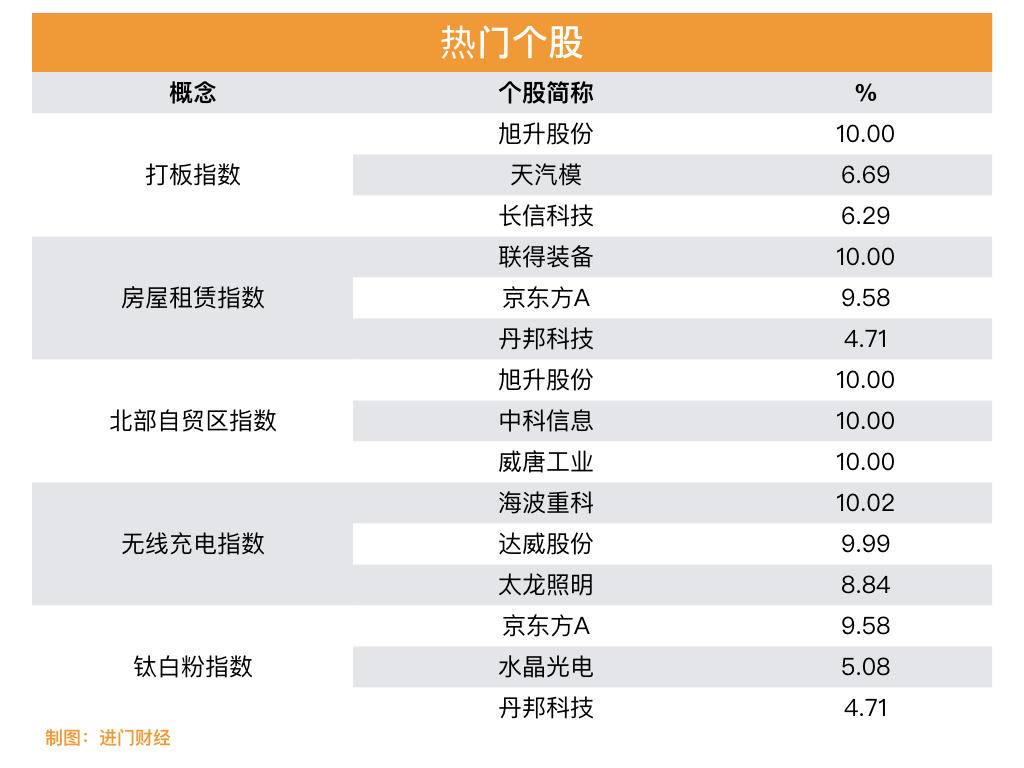 研發(fā)設計 第96頁