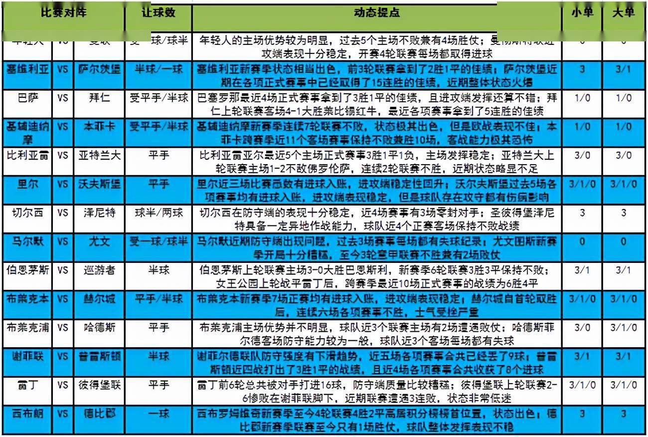 新澳門今晚開獎結(jié)果+開獎｜評估解答解釋落實