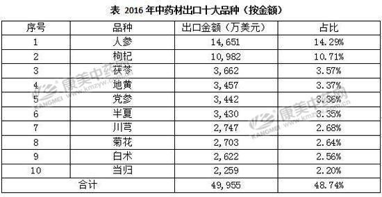 2004新澳正版資料大全｜最佳統(tǒng)計解答解釋落實