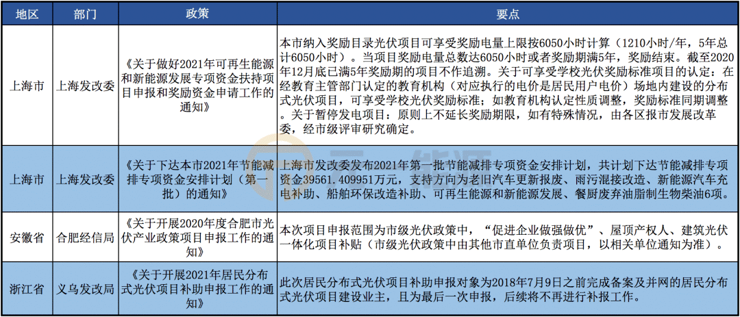 2025新澳門天天開好彩大全孔的五伏｜全面系統(tǒng)落實解析