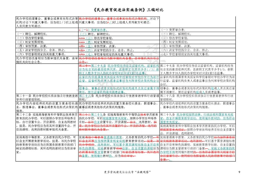 新澳門2024歷史開獎記錄查詢表｜全面系統(tǒng)落實解析