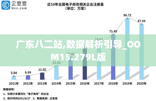 廣東二八免費(fèi)提供資料｜動(dòng)態(tài)詞匯解析