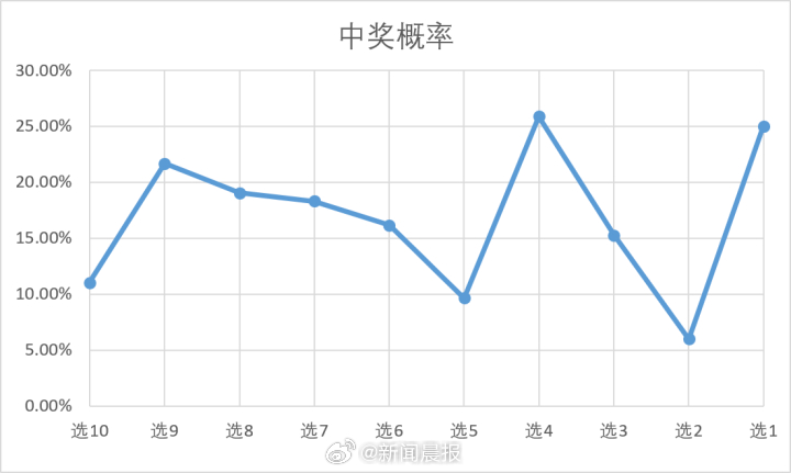 2025澳門特馬今晚開獎(jiǎng)一｜廣泛的解釋落實(shí)方法分析