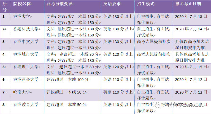 新澳門一碼一肖一特一中2024高考｜最佳精選解釋定義