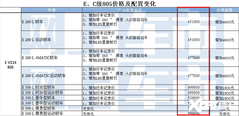 2025澳門開獎記錄｜統(tǒng)計評估解析說明