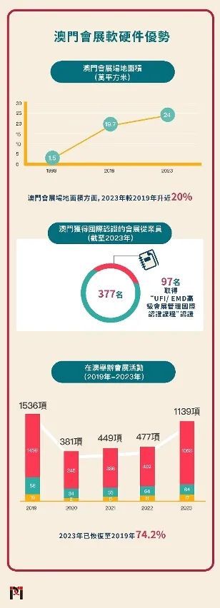 新澳門免費(fèi)掛牌大全2025年查詢｜全面把握解答解釋策略