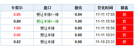 澳門開獎(jiǎng)結(jié)果+開獎(jiǎng)記錄表013｜詮釋解析落實(shí)