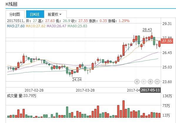 2025澳門特馬今晚開獎(jiǎng)一｜精準(zhǔn)解答解釋落實(shí)