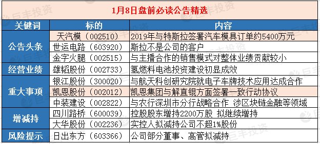 新澳門(mén)2024年正版免費(fèi)公開(kāi)｜最佳精選解釋定義