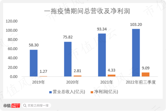 2024澳門特馬今晚開獎(jiǎng)138期｜全面系統(tǒng)落實(shí)解析