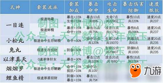 新澳門三期內(nèi)必出生肖｜最佳系統(tǒng)解答解釋落實(shí)