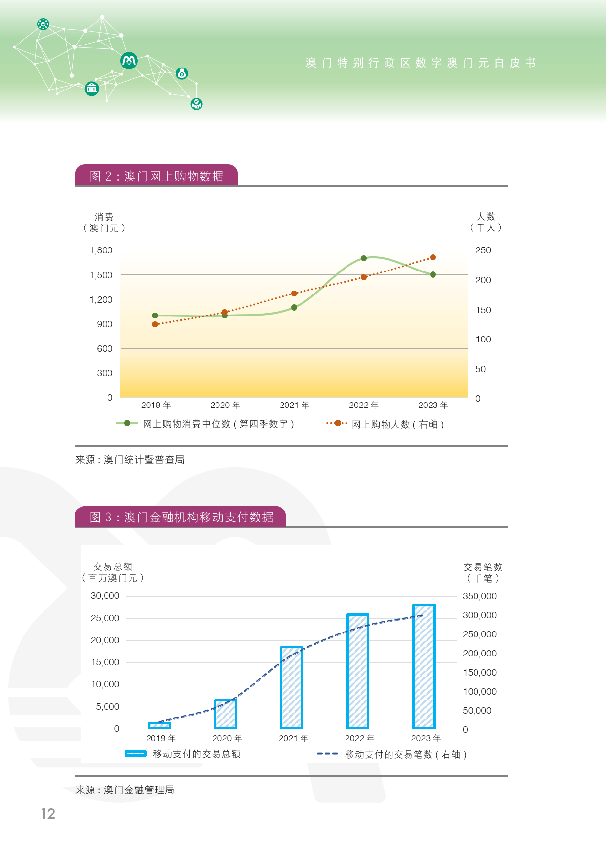 2025新澳門開獎(jiǎng)結(jié)果查詢｜全面系統(tǒng)落實(shí)解析