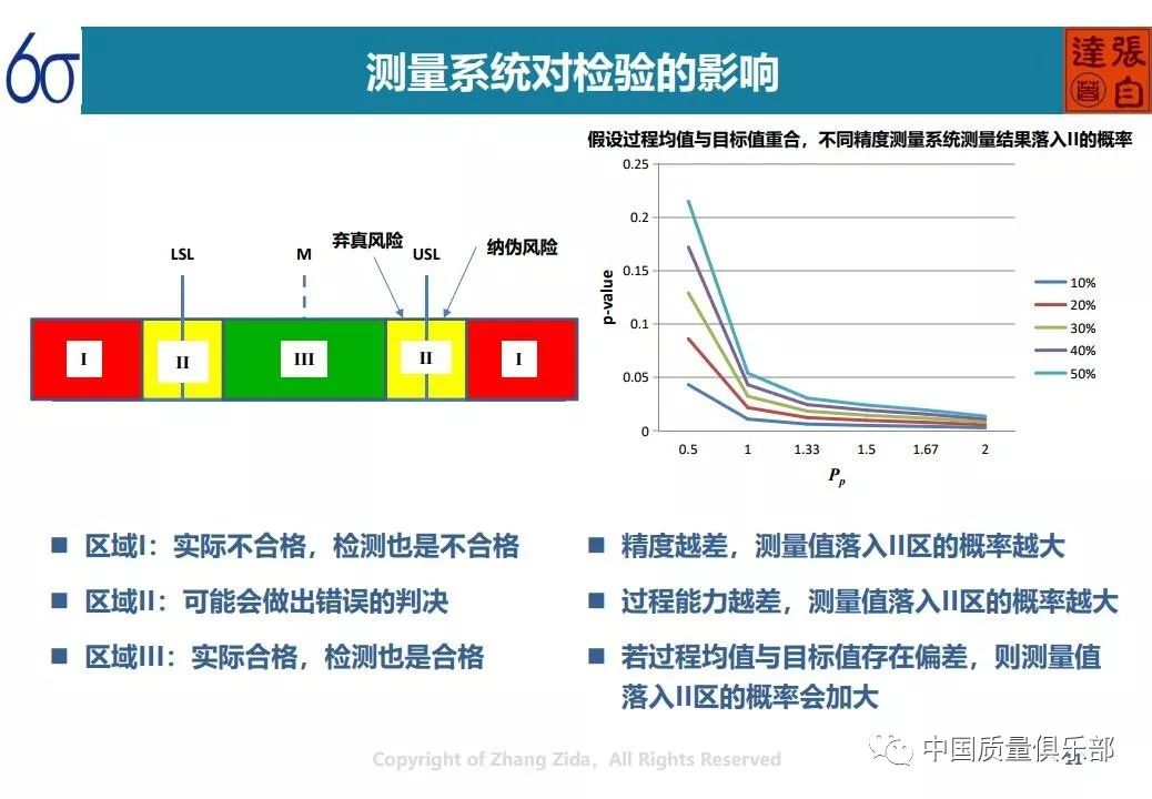 澳門正版資料大全資料生肖卡｜全面系統(tǒng)落實(shí)解析