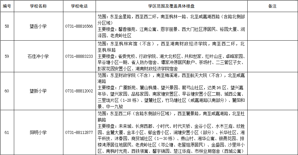 新澳2024年最新版資料｜說明解答解釋落實